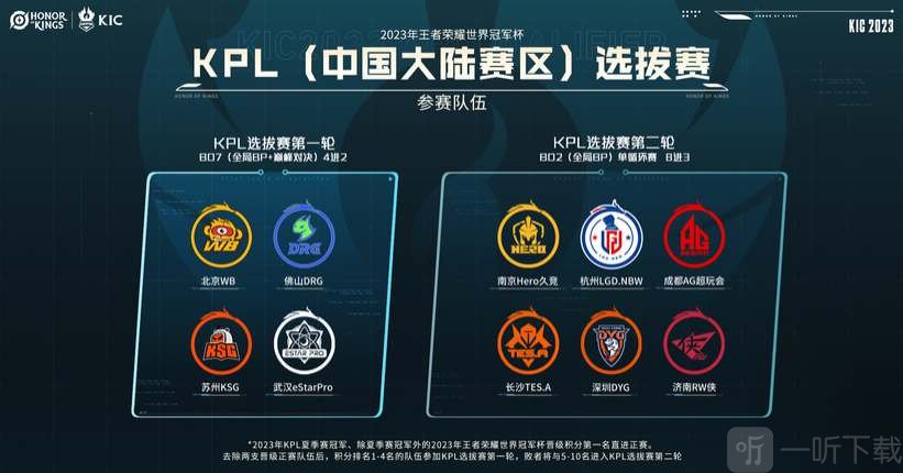 提升团队的 提升团队的