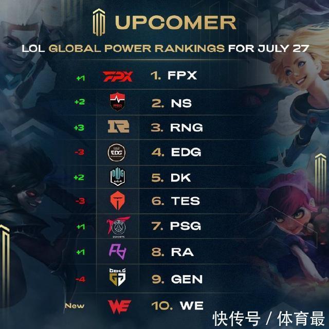 沙特与澳大 沙特与澳大